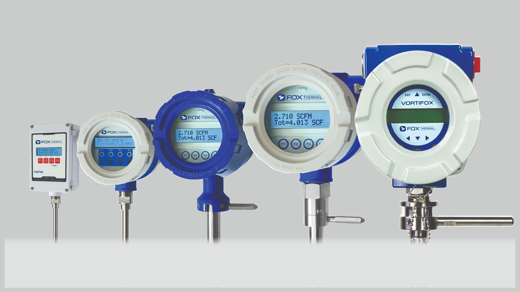 Meter is right