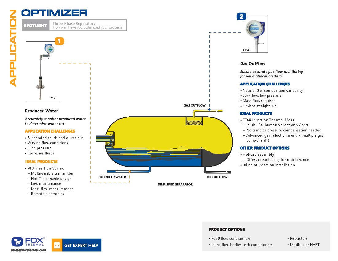 Three Phase Separator Application Optimizer